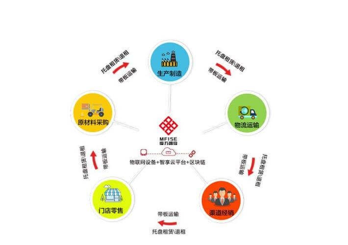 立孚光缆太原分公司电话号码查询是多少